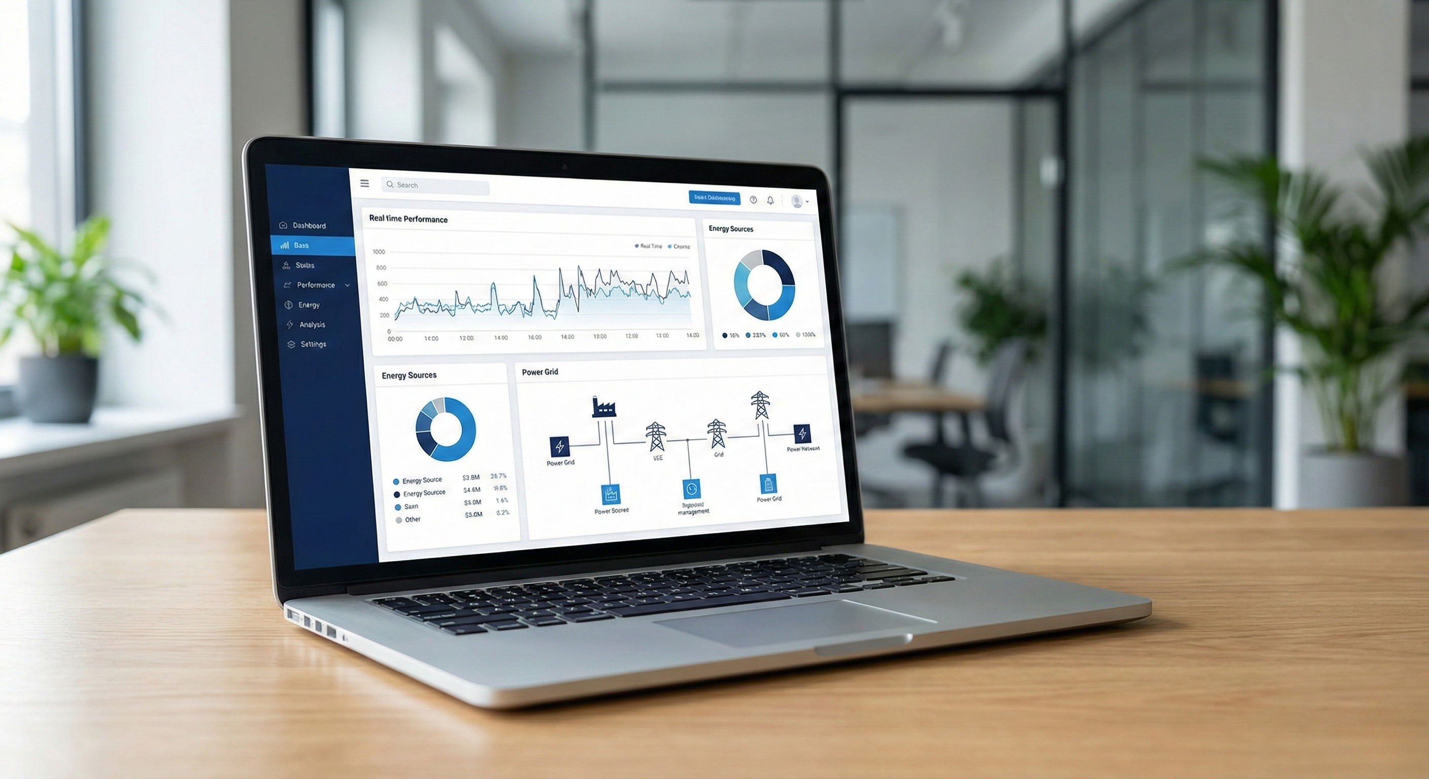 Dashboard Aupus Smart